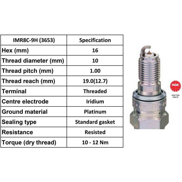 NGK NGK Spark Plug IMR8C-9H Plugs [Box 4]